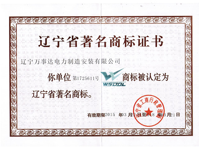著名商標2018
